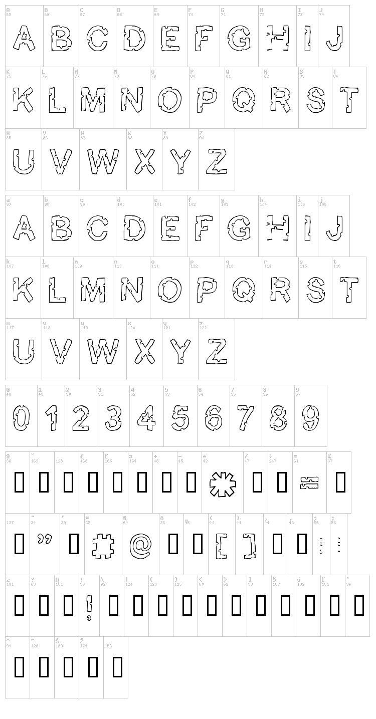 Bite Me font map