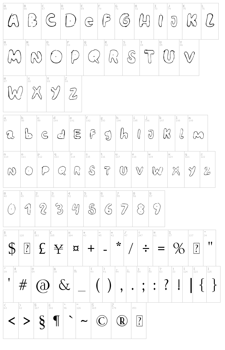 Bizarro 1 font map