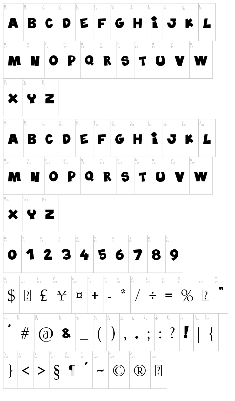 BlablaHawk font map