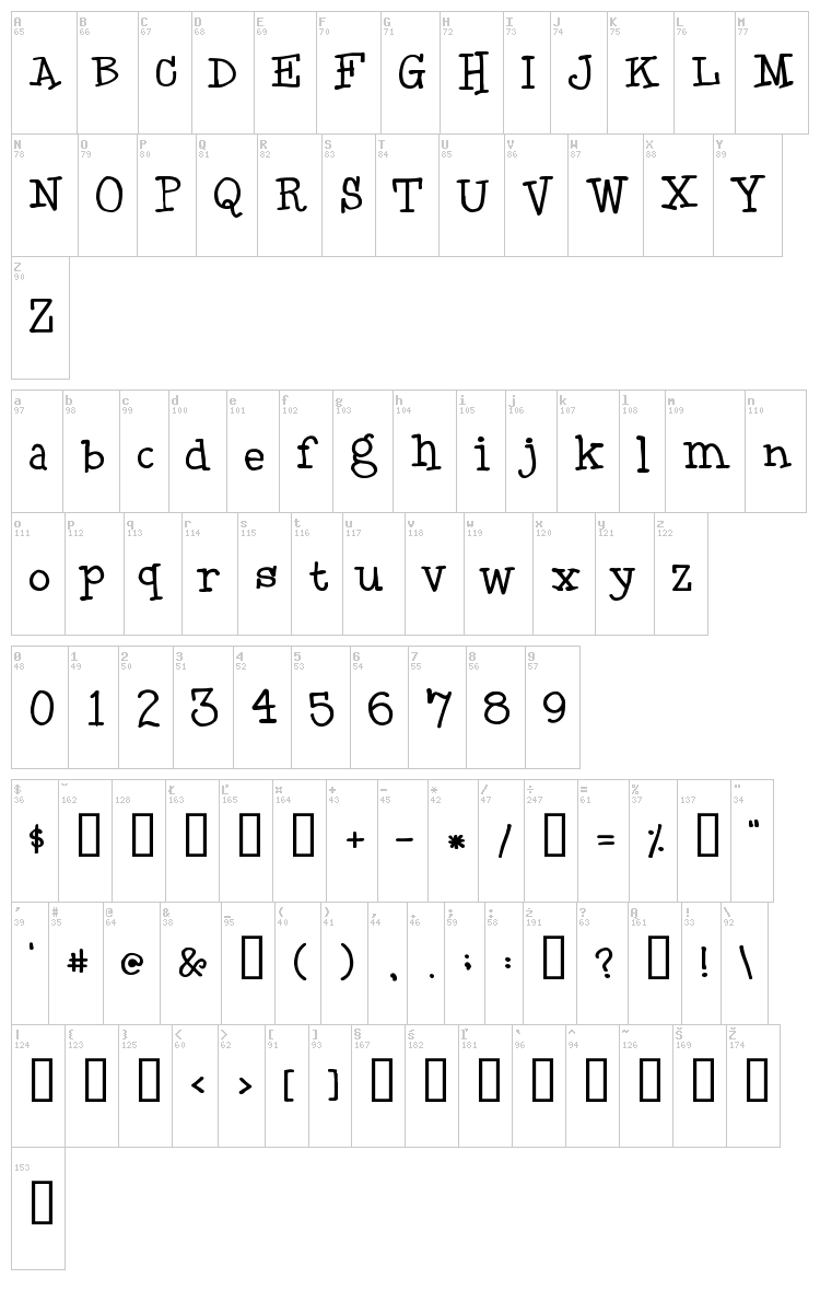 Black boys on mopeds font map