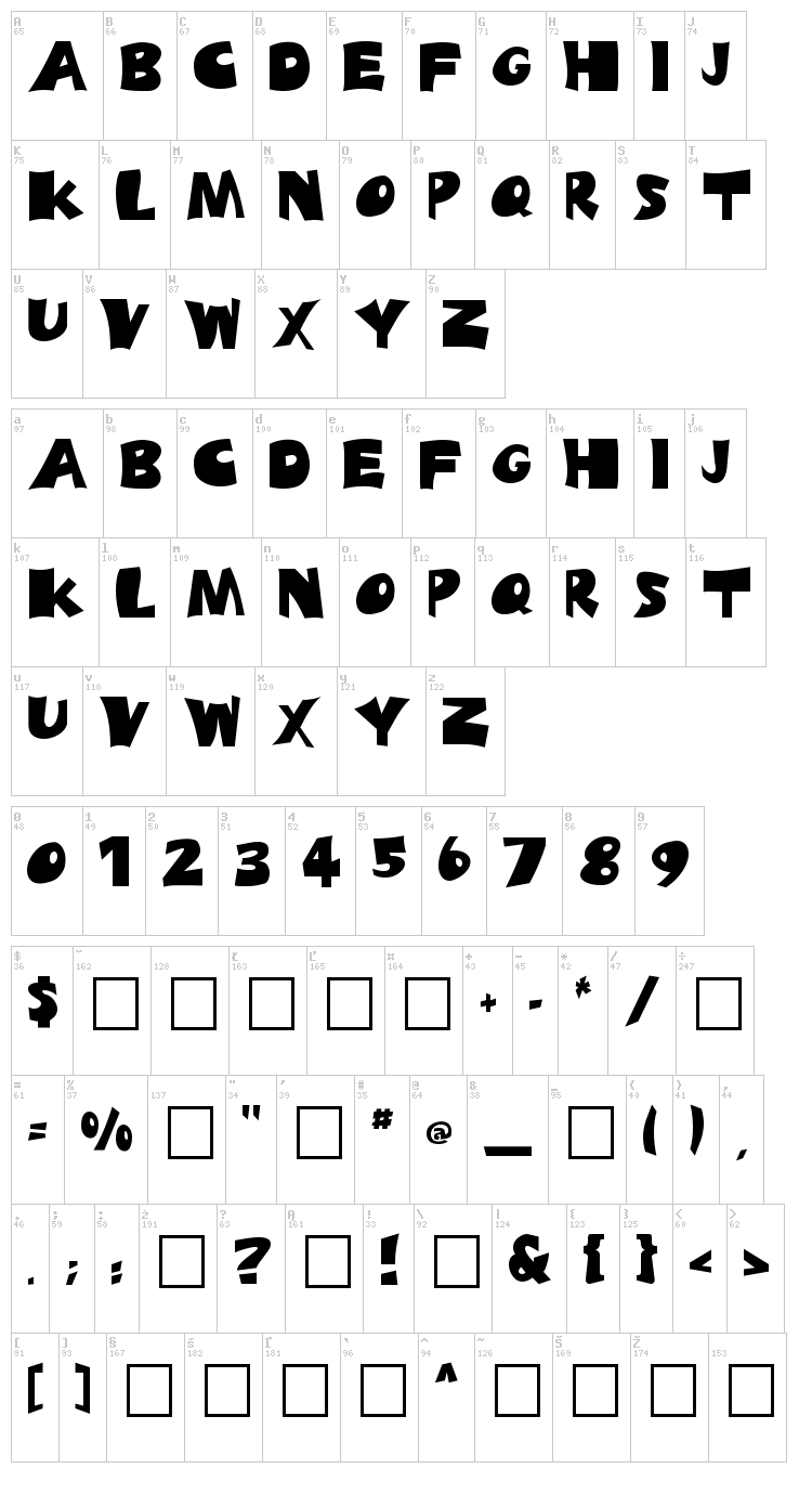 Blades font map