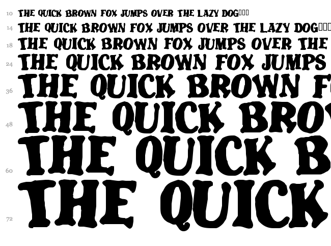 Blatant font waterfall
