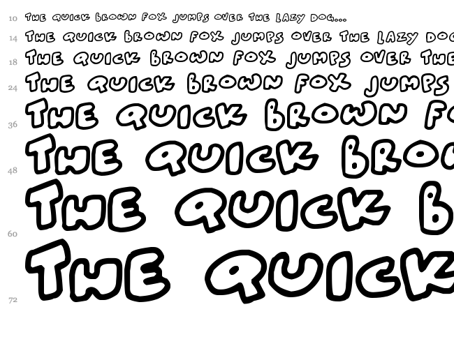 Blobtastics font waterfall