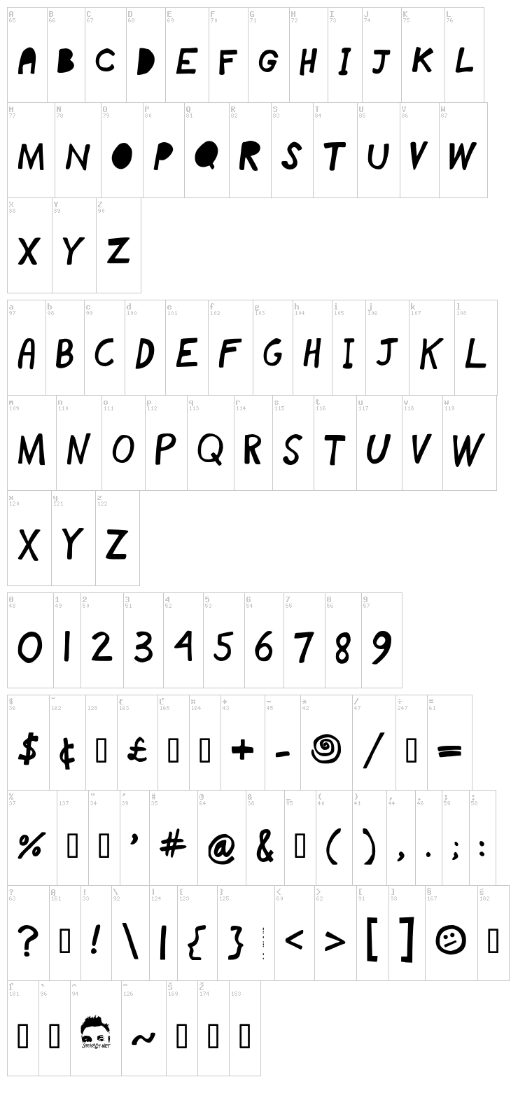 Blockhead font map