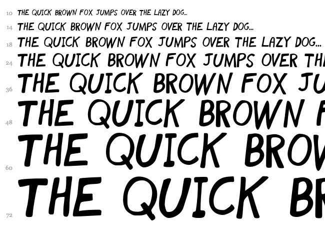 Blockhead font waterfall
