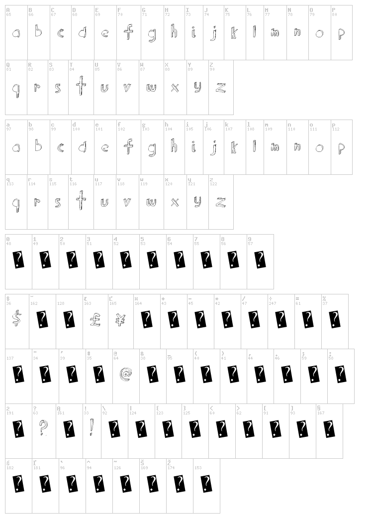 Block Party font map