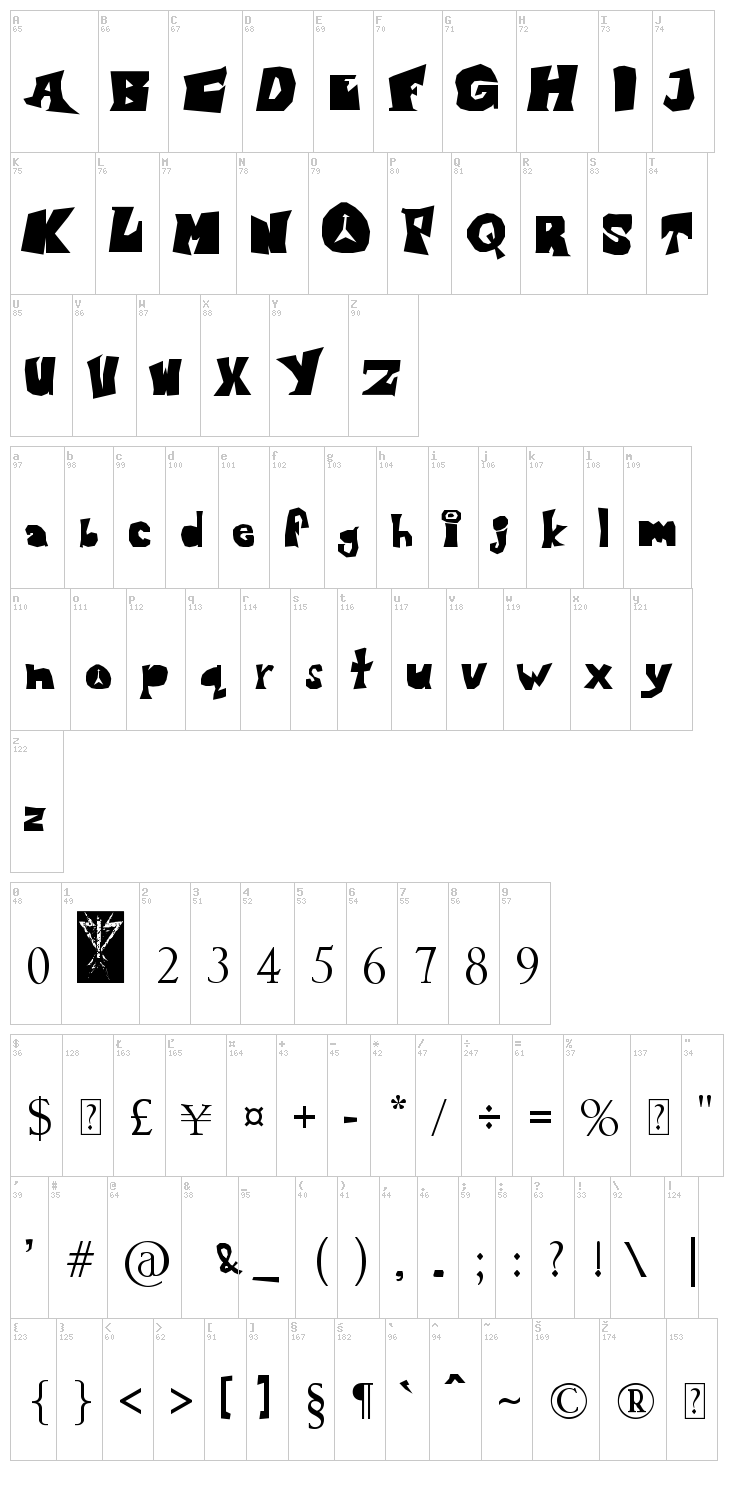 Blondie font map