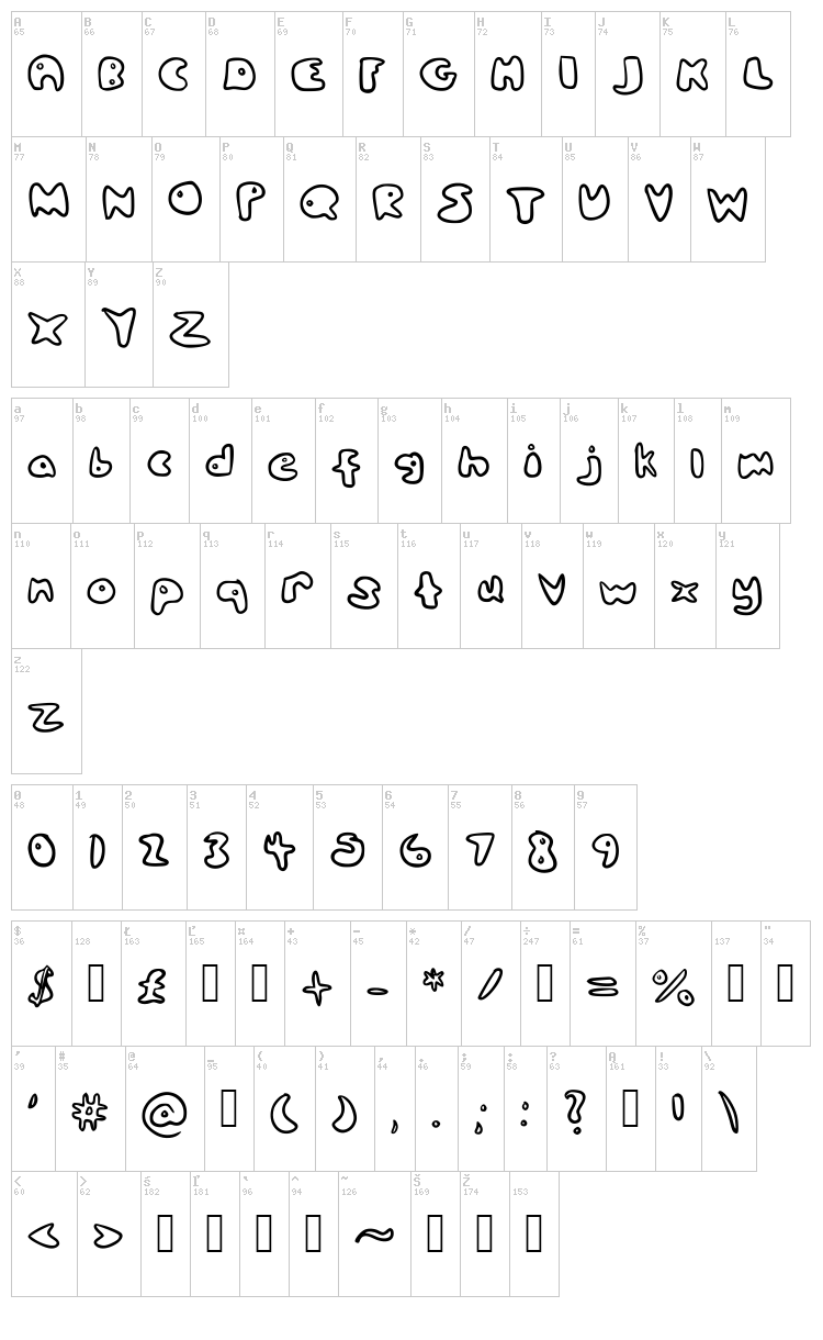 Bloop font map