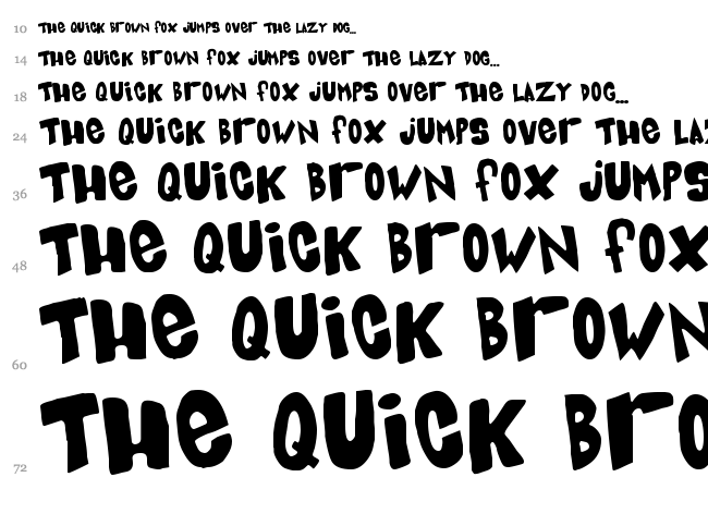 Blue Card font waterfall