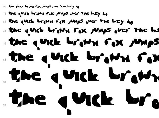 Blunted font waterfall