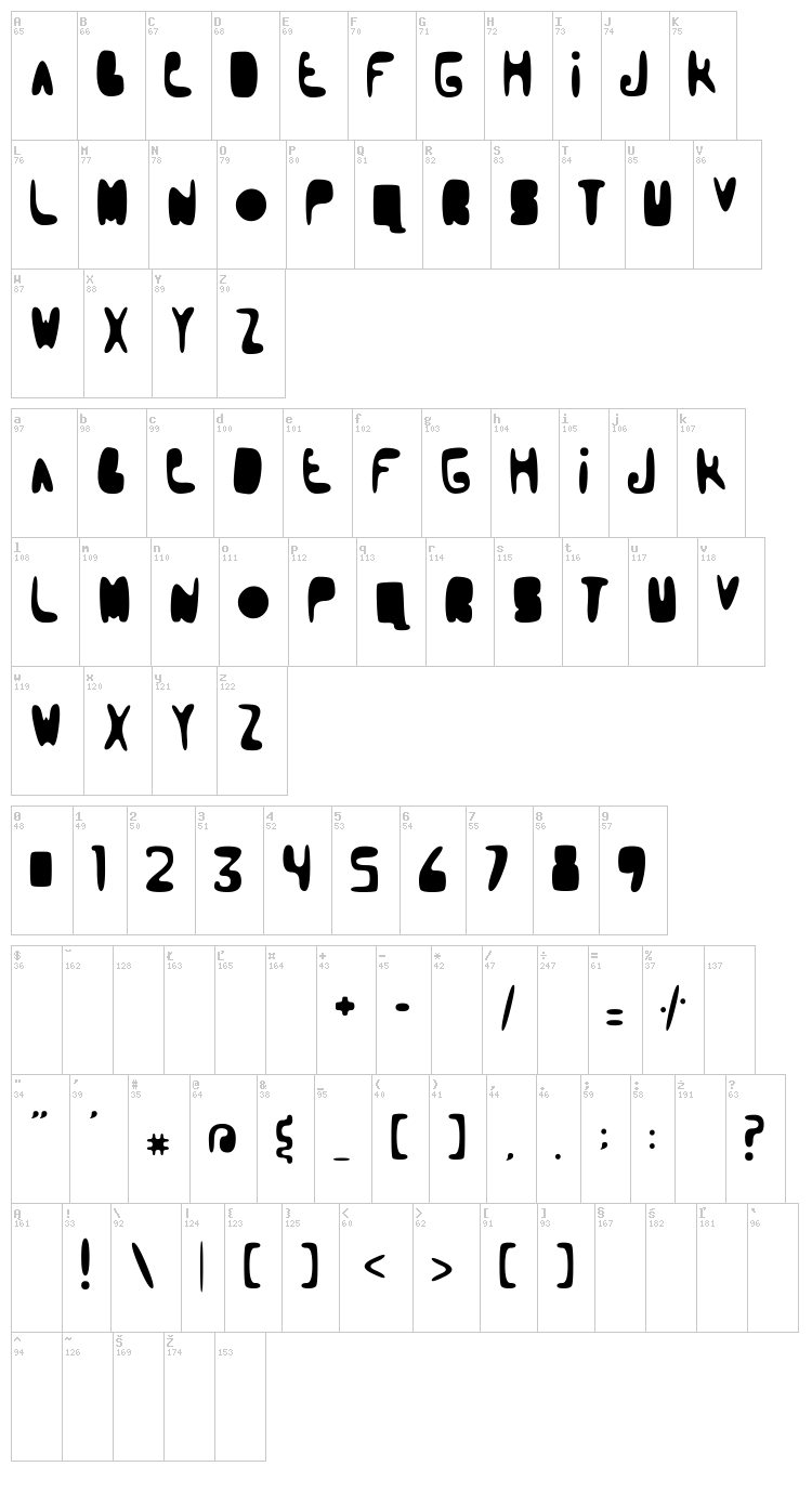Booblr by Thunderpanda font map