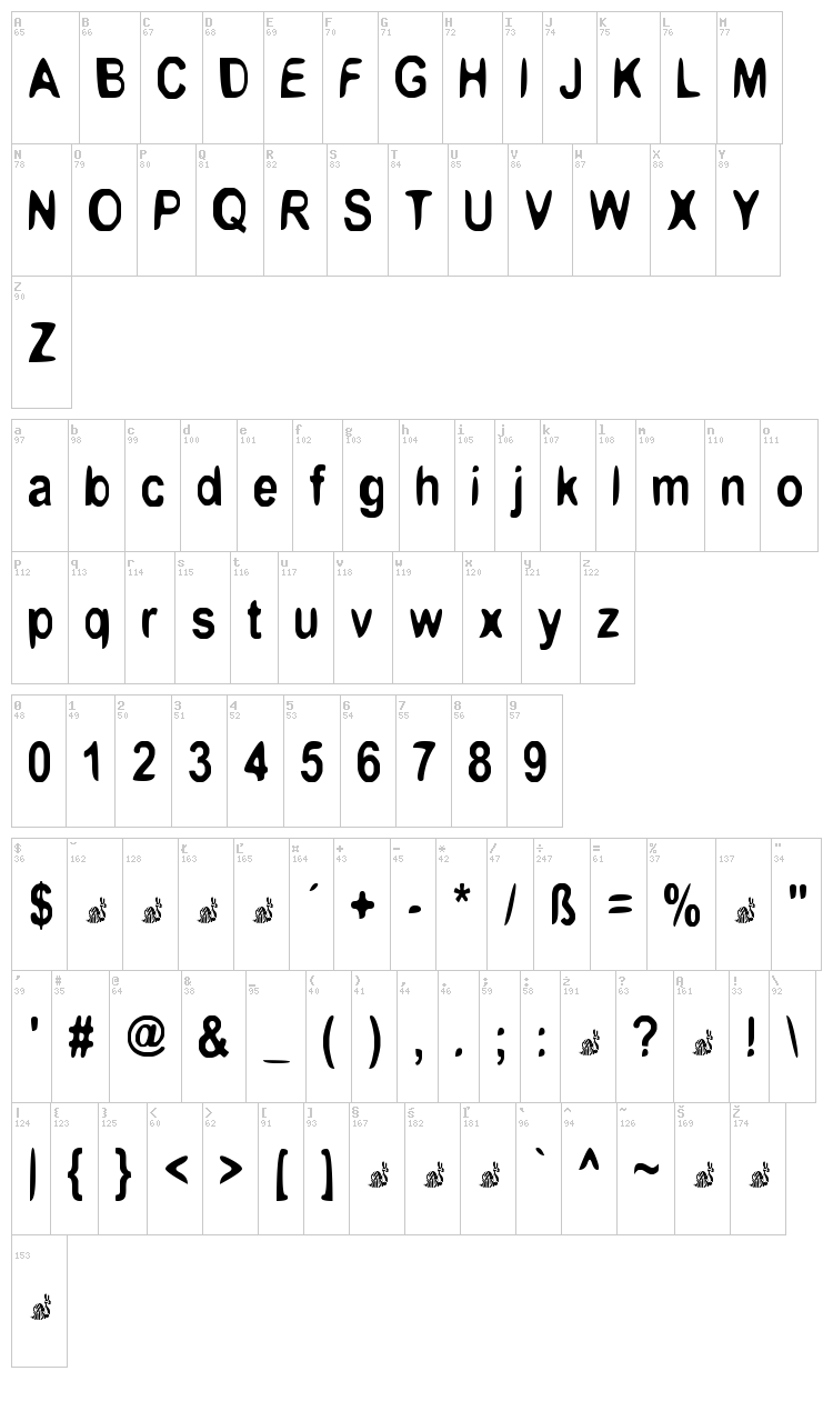 Boomerang Monkey font map