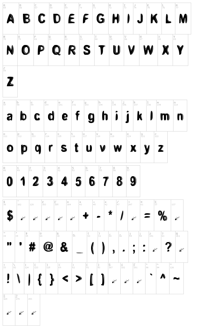 Boomerang Monkey font map
