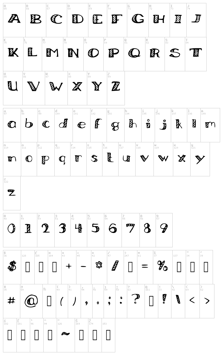 Bored Work Doodles font map