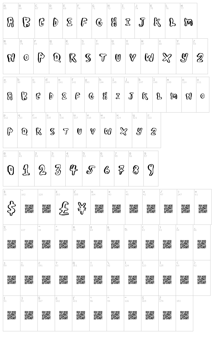 Boulder Scare font map