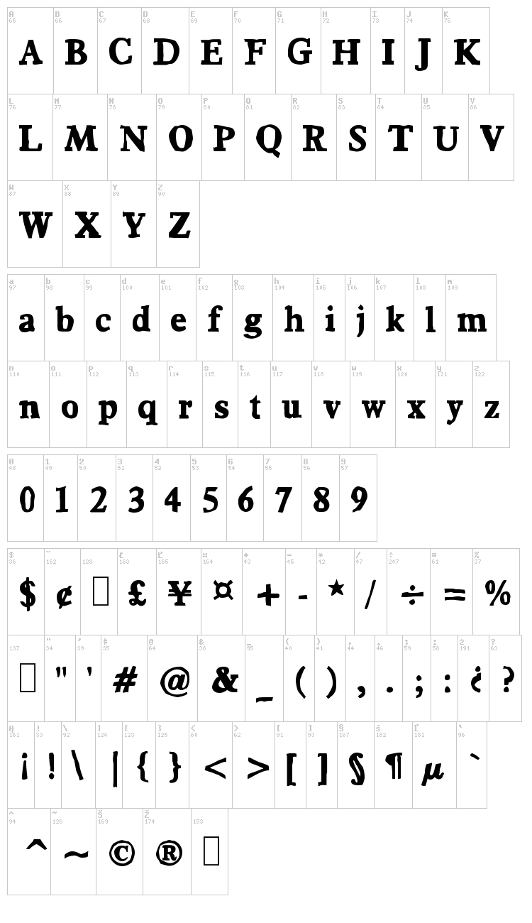Bountiful font map