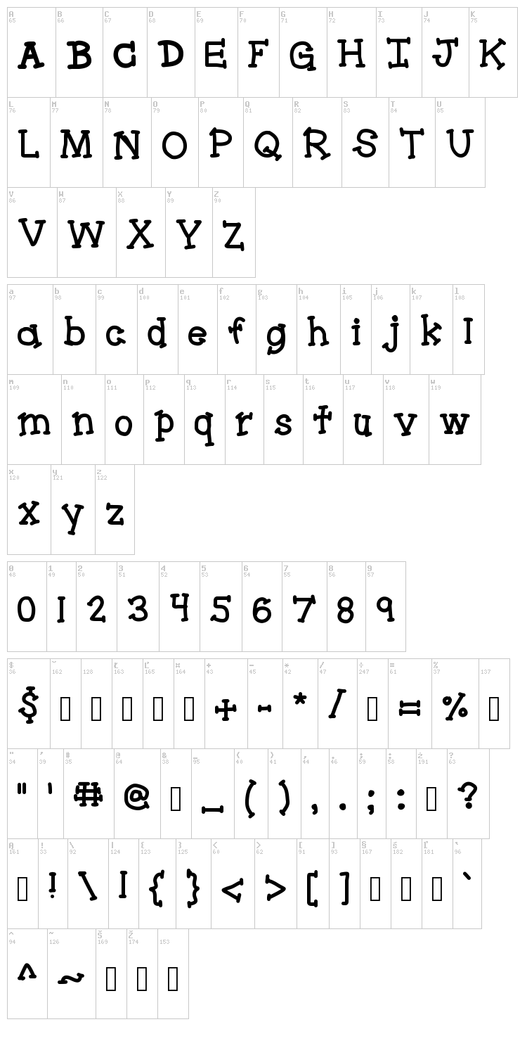 Bracketeer font map