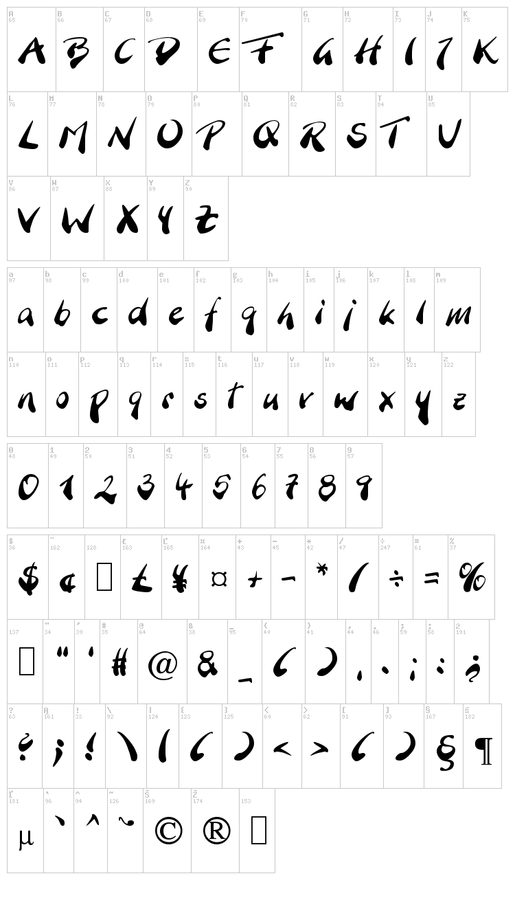 Branching Mouse font map