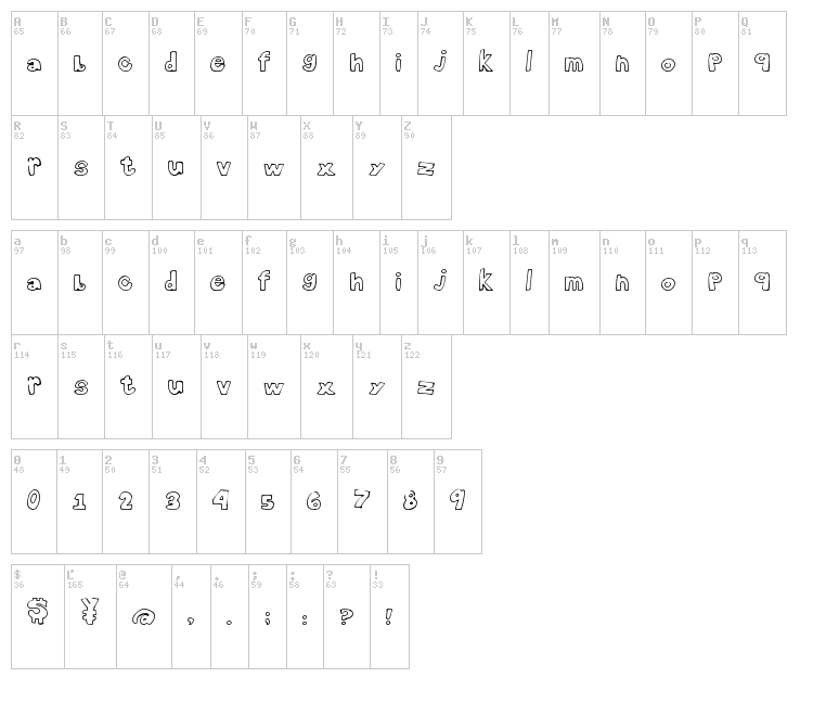 Brighten Days font map