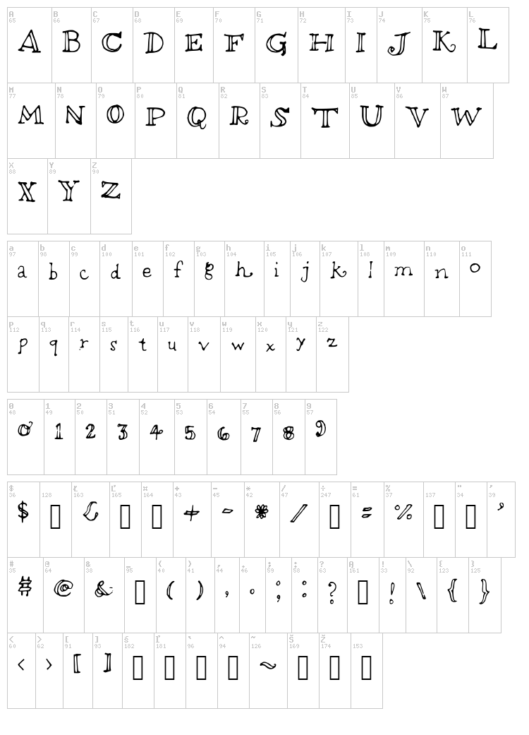 Bright Future font map