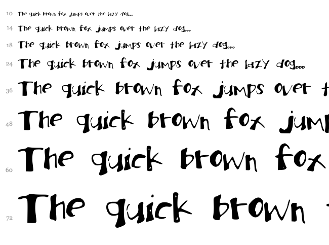 Brittanblock font waterfall