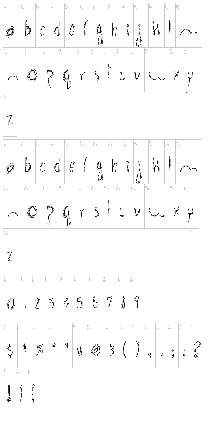 Brown Bear Funk font map