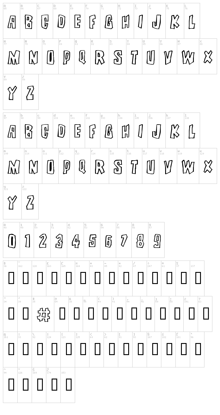 Brutality font map