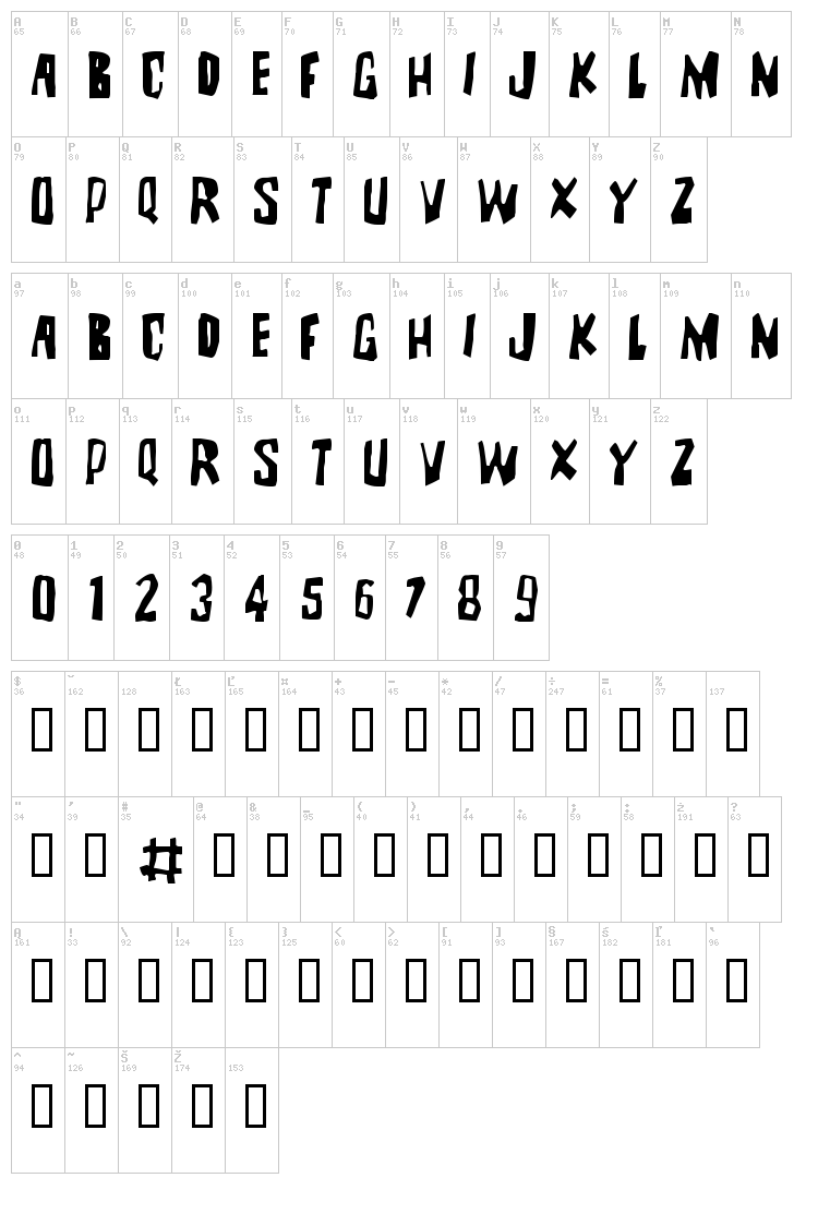 Brutality font map