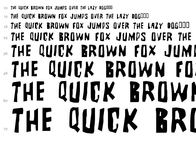 Brutality font waterfall