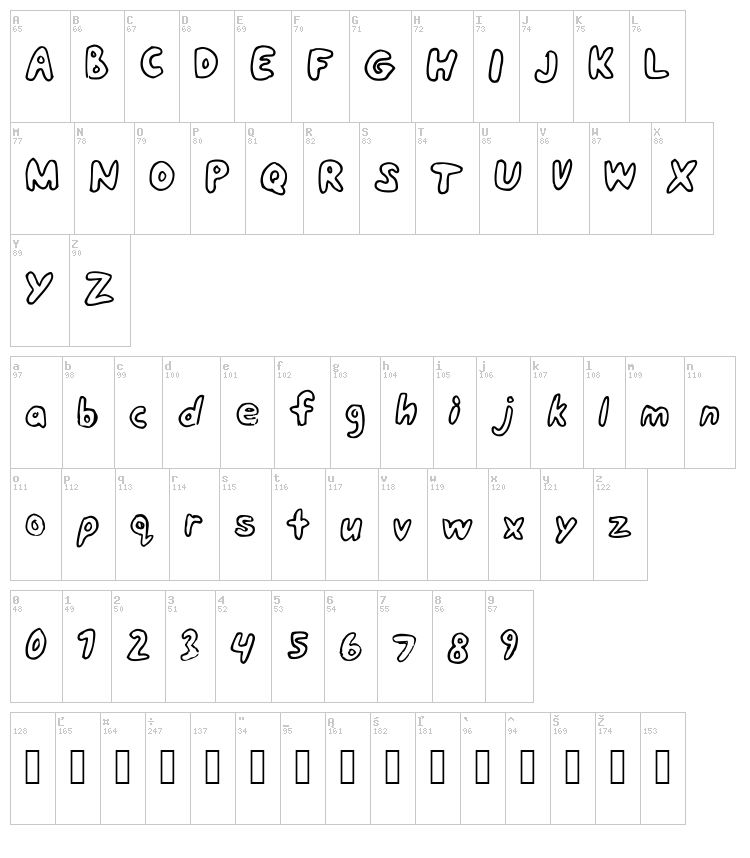 Bubble Bath font map