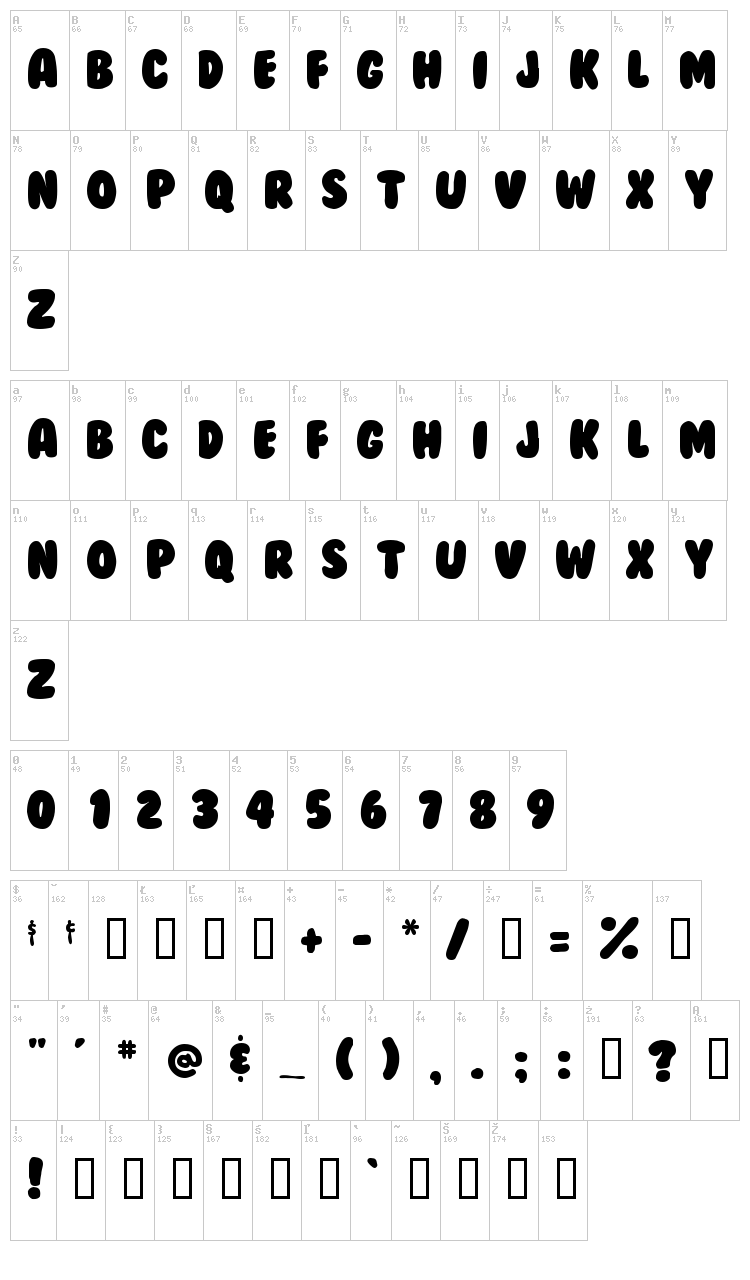 BubbleGum font map