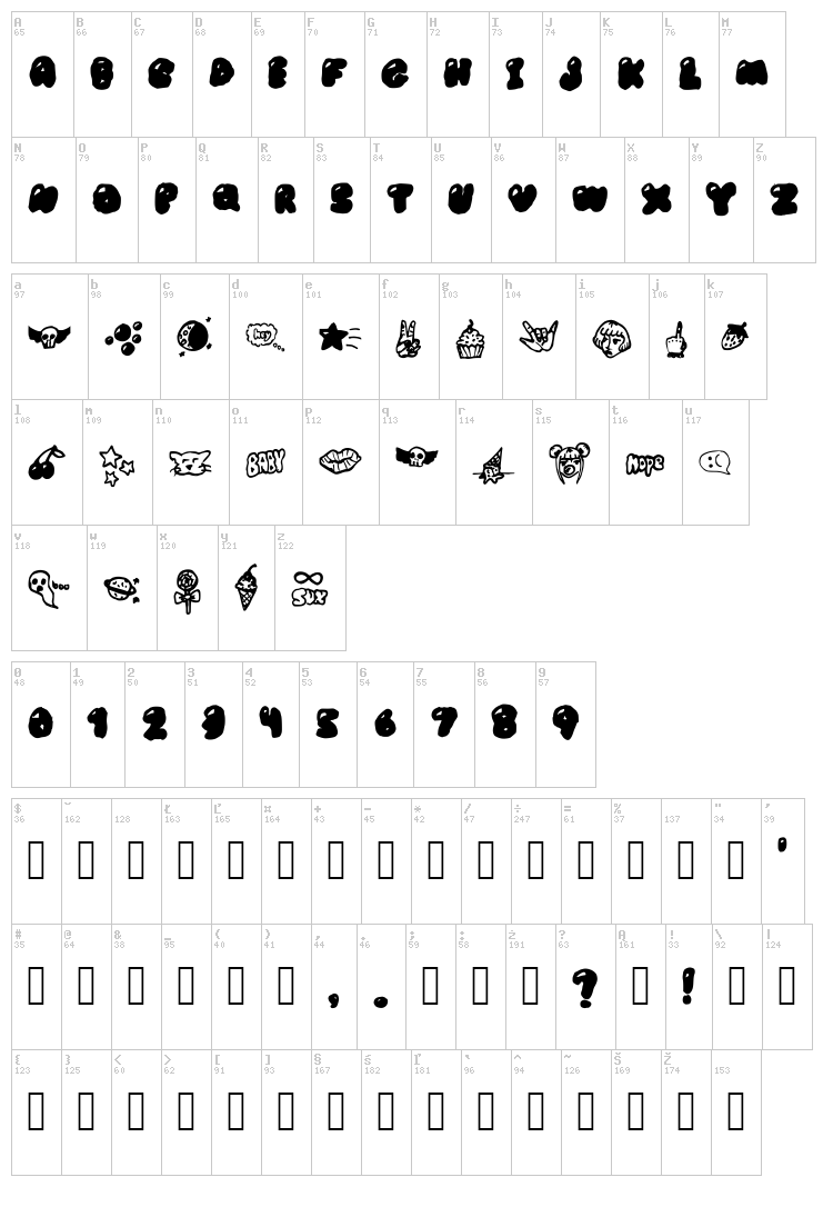 Bubblegum Baby font map