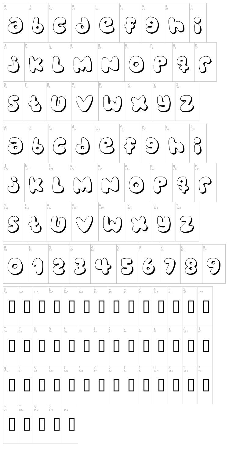 Bubblegums font map