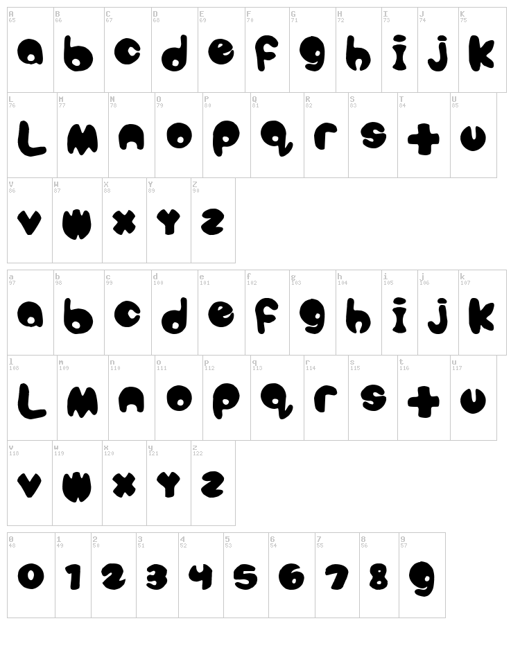 Bubbletea font map