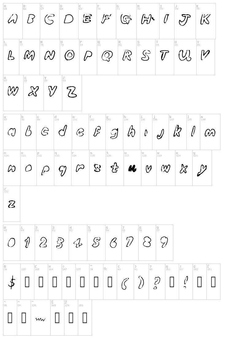 Bubbleubble Kicks Some Ass font map