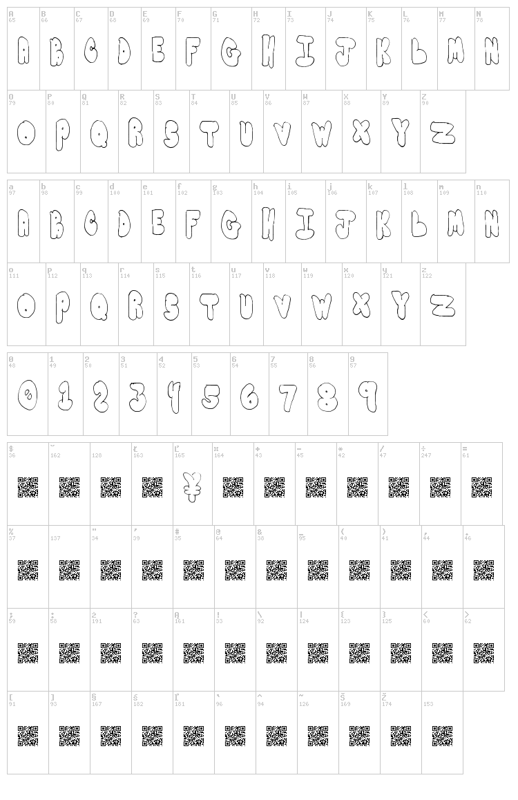 Bubble Yums font map