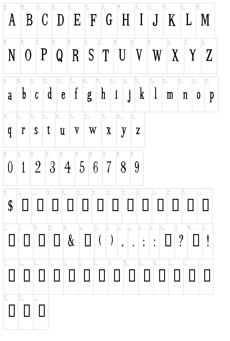 BudBird font map