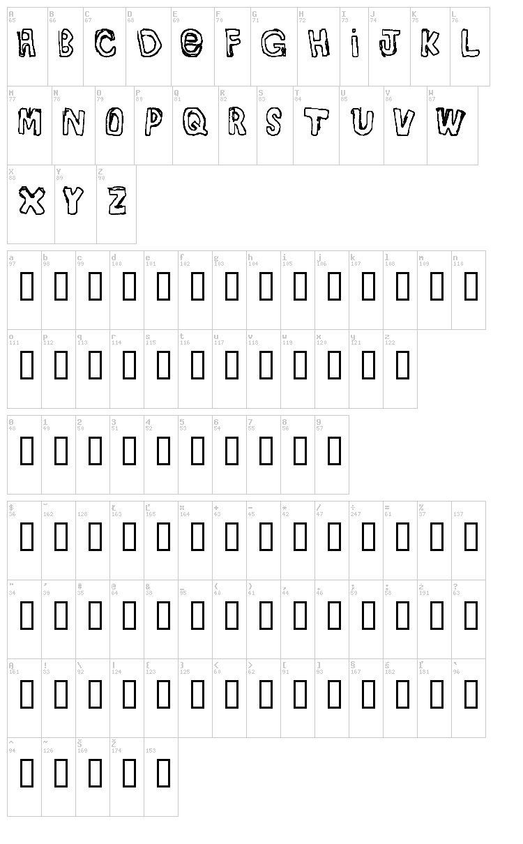 Bully Boys font map