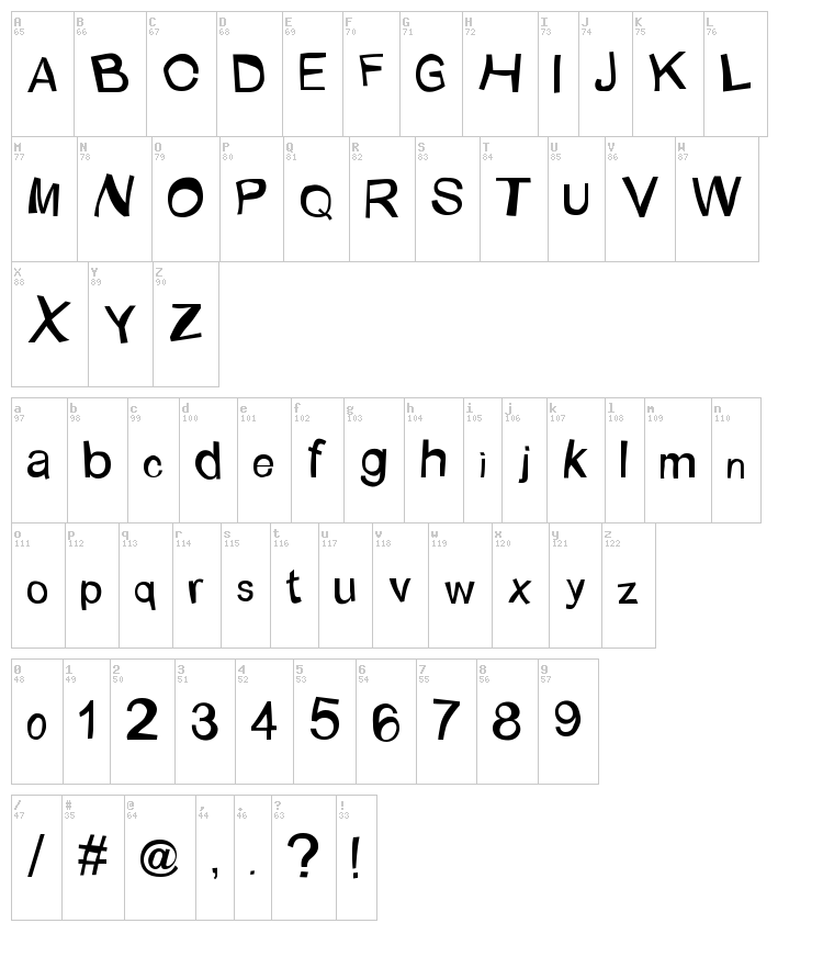 Bunaken Underwater font map
