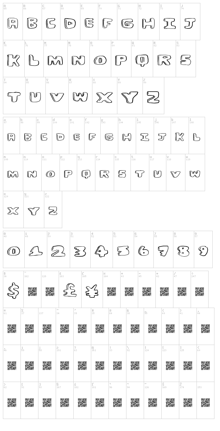 Burger Hut font map