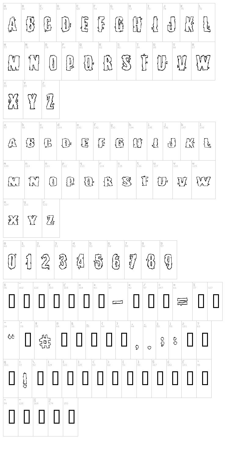 Burlesque font map