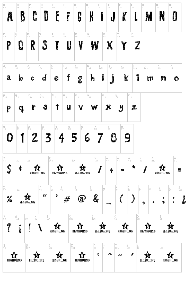 Buteco font map