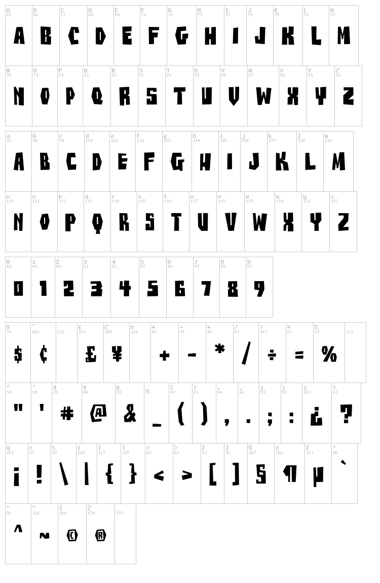 Buzz Saw AOE font map