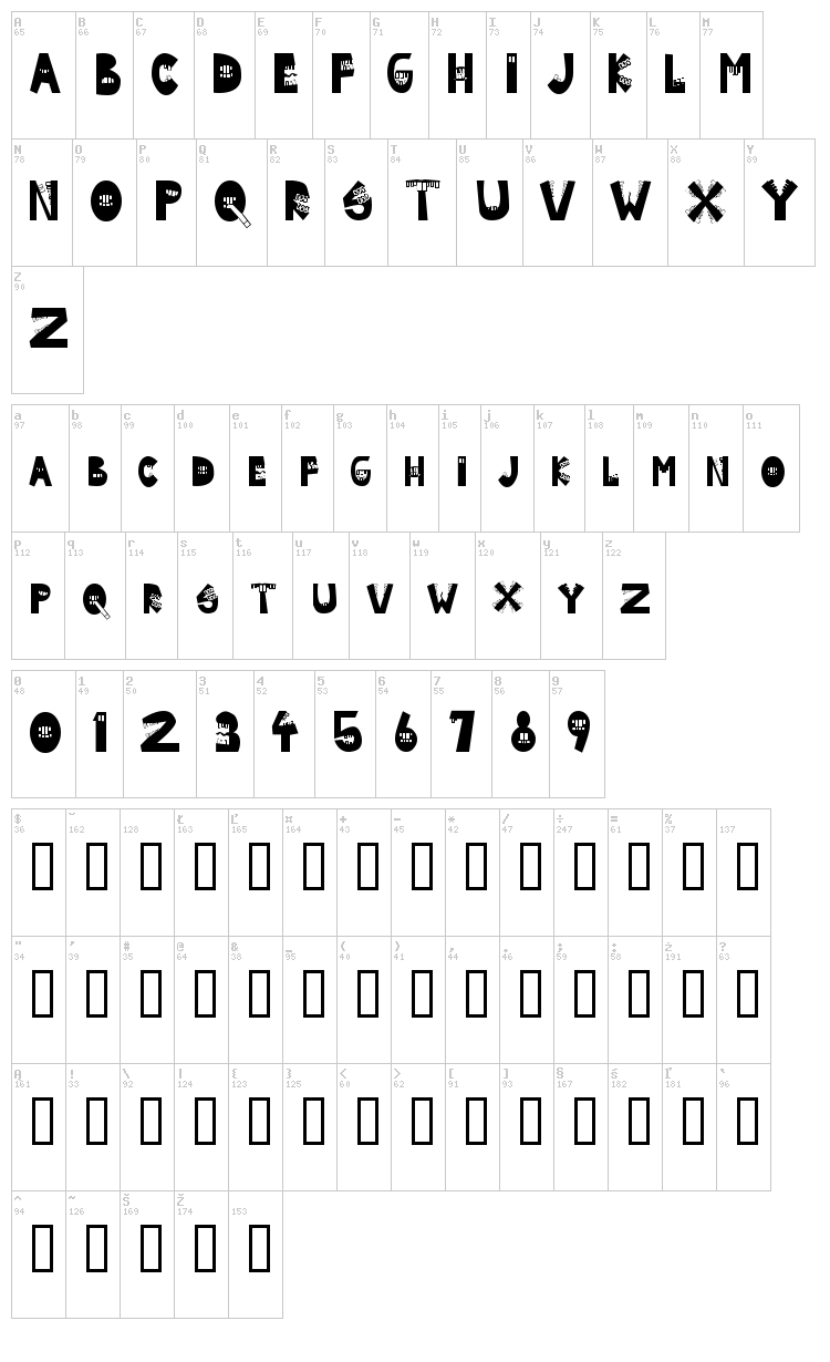 Byte Caps font map