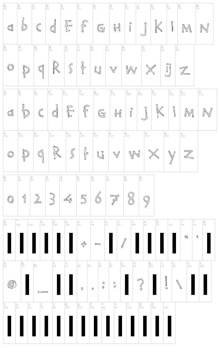 Calvin and Hobbes font map