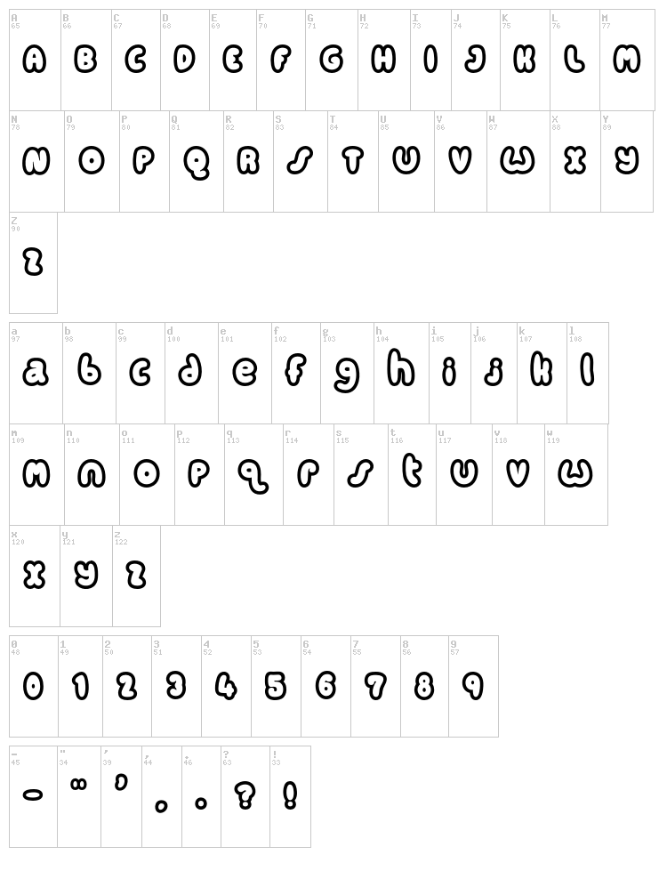 Candy Coloured Clown font map
