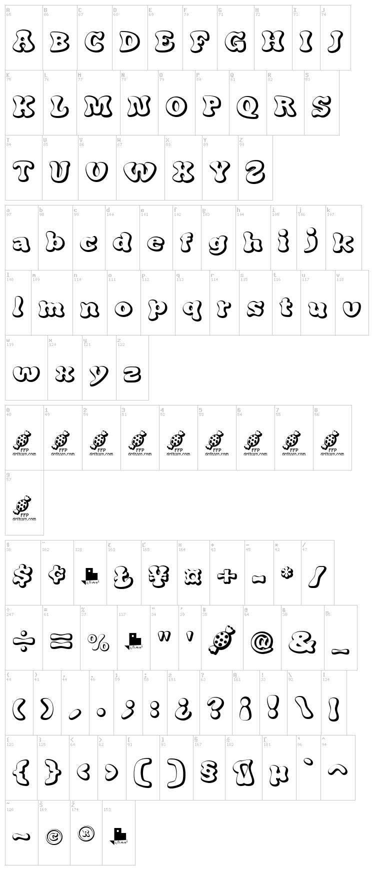 Candy Pop! font map