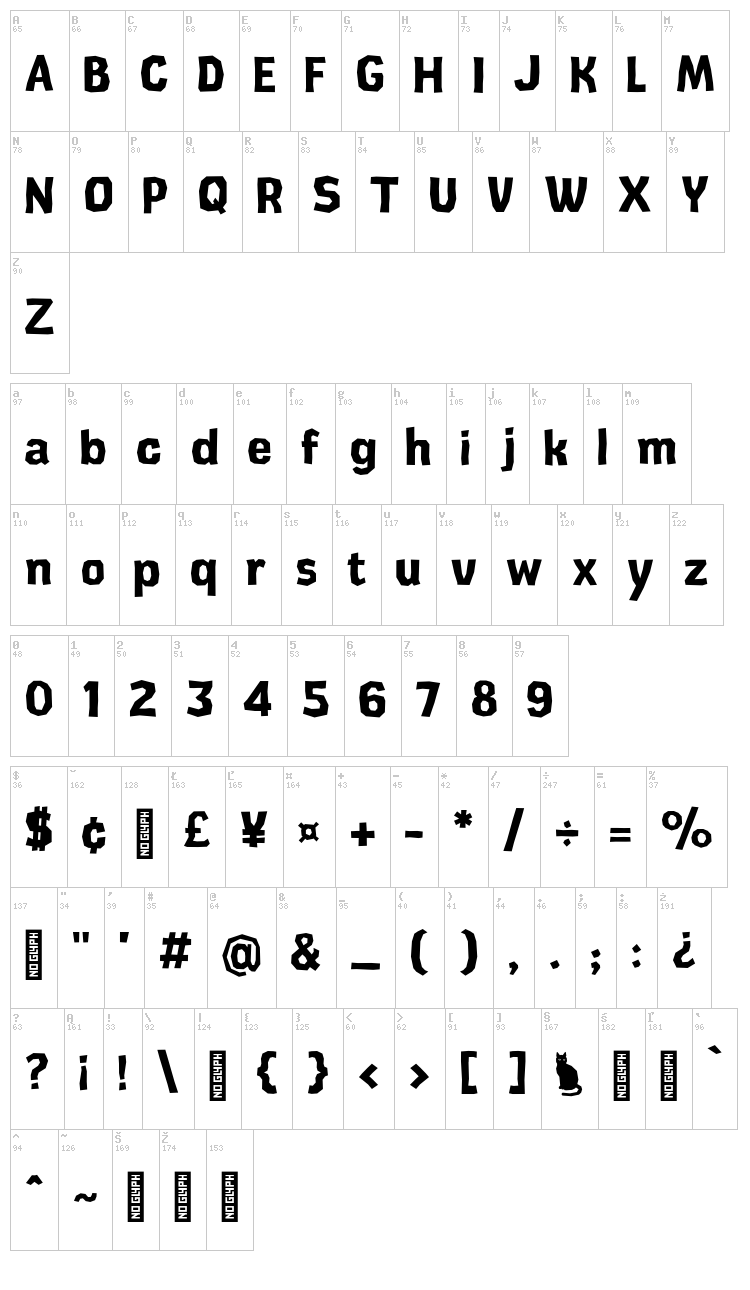 Cardboard Cat font map