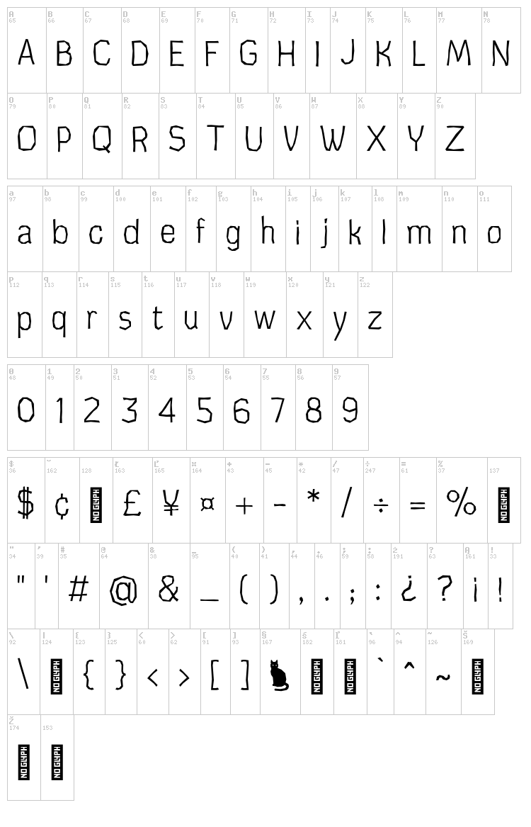 Cardboard Cat font map