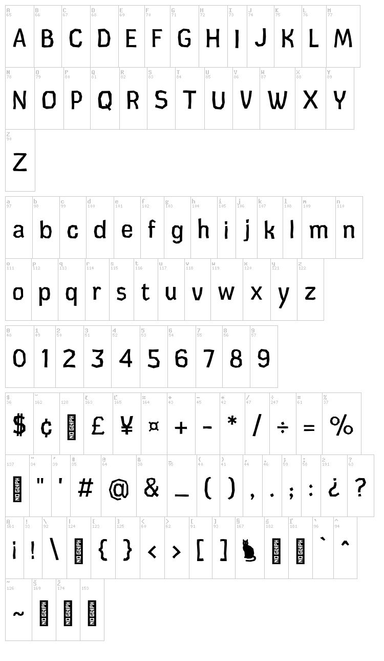 Cardboard Cat font map